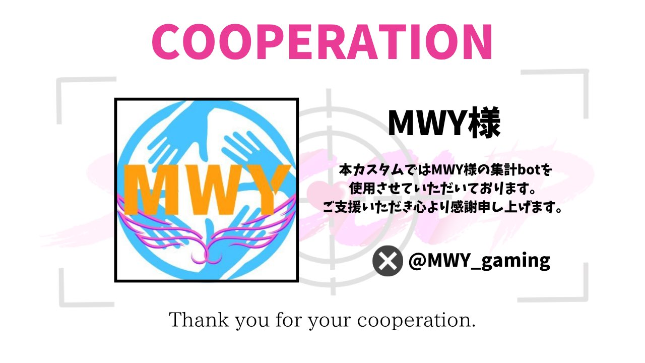 しもちかっぷ MWY協力・集計bot使用案内