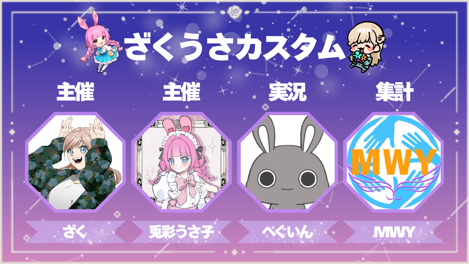 ざくうさカスタム 主催・実況・集計メンバー紹介